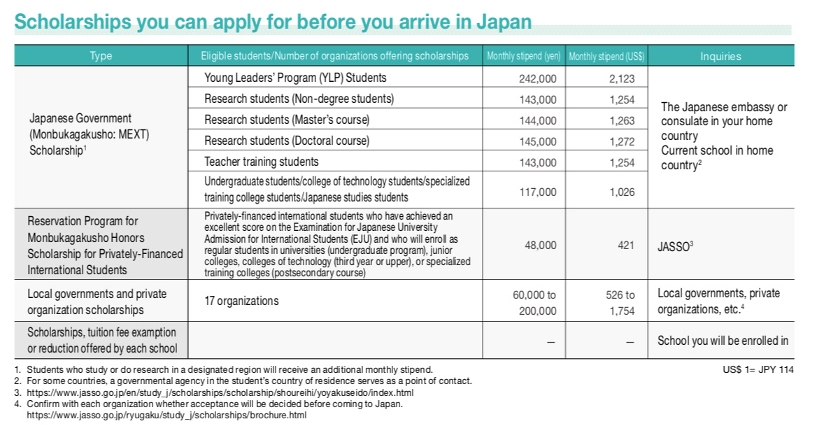 scholarship1