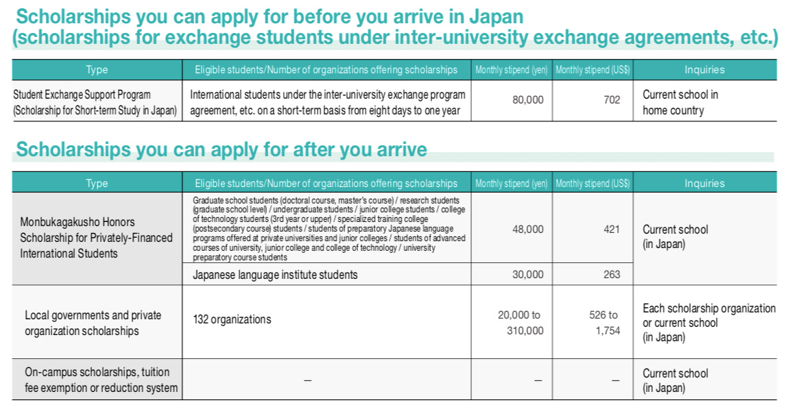 scholarship2